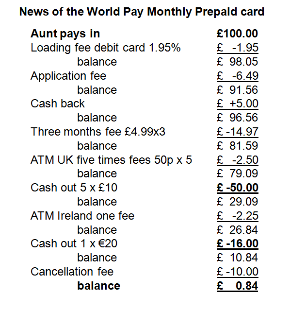 Quick little cash loans picture 4
